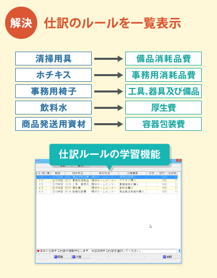 仕訳ルールを一覧表示