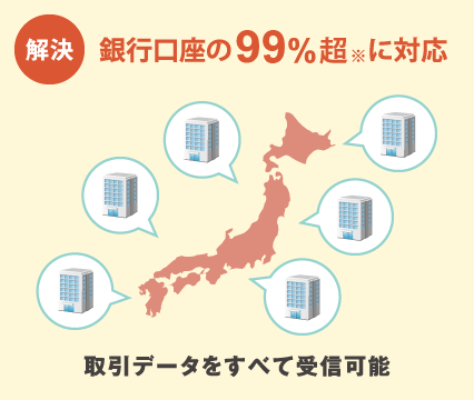 多数の銀行口座に対応