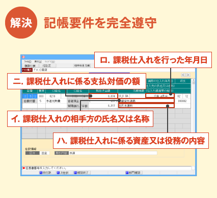 記帳要件を完全遵守