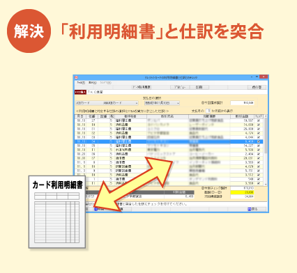 「利用明細書」と仕訳を突合可能