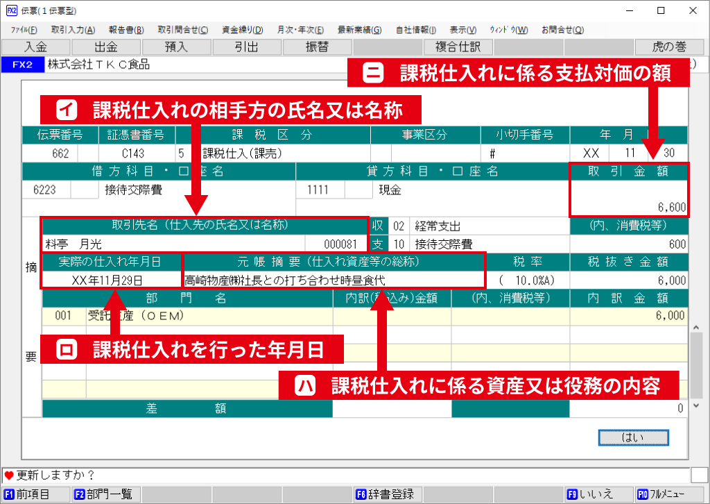 「仕入税額控除」のための記帳要件