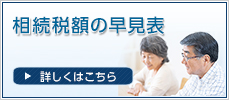 相続税・贈与税バナー